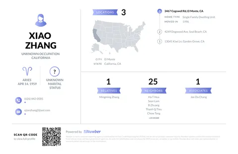 Xiao Zhang, real estate agent in El Monte