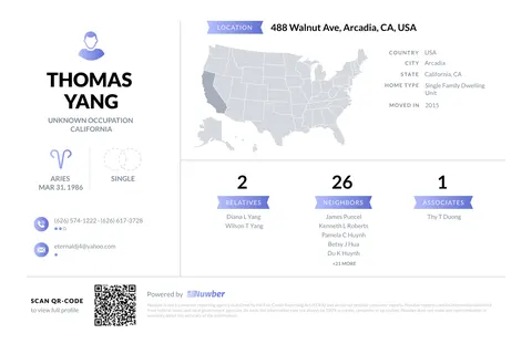 Thomas Yang, real estate agent in Arcadia