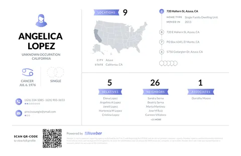 Angelica Lopez, real estate agent in Azusa