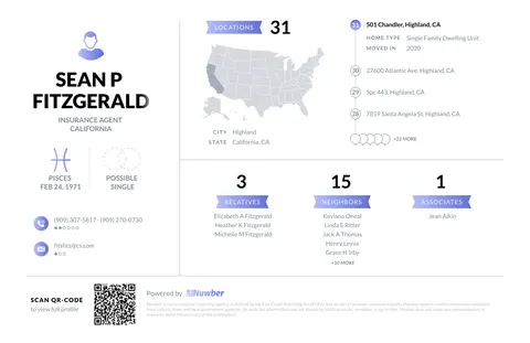 Sean Fitzgerald, real estate agent in Highland