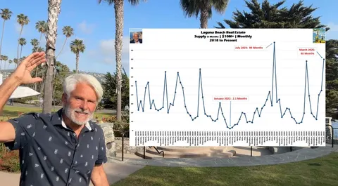 Boyd Roberts, real estate agent in Laguna Beach