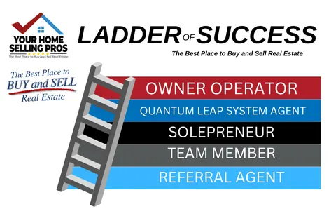 David Limon, real estate agent in Hemet